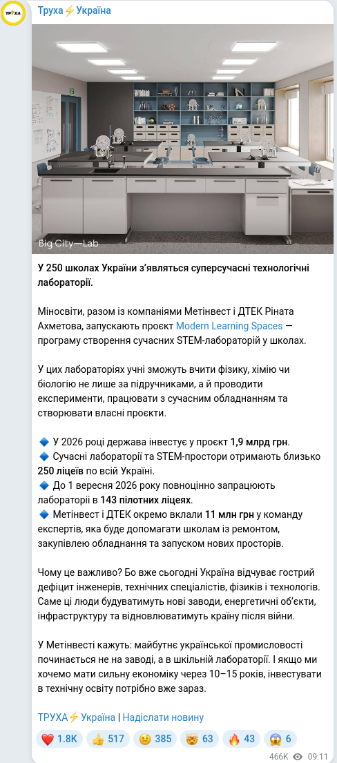 Скріншот Telegram-публікації