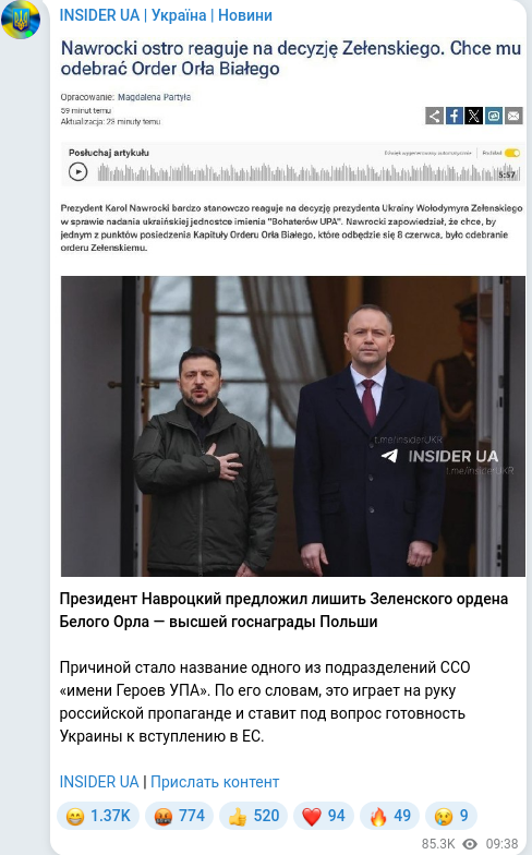 Скріншот Telegram-публікації