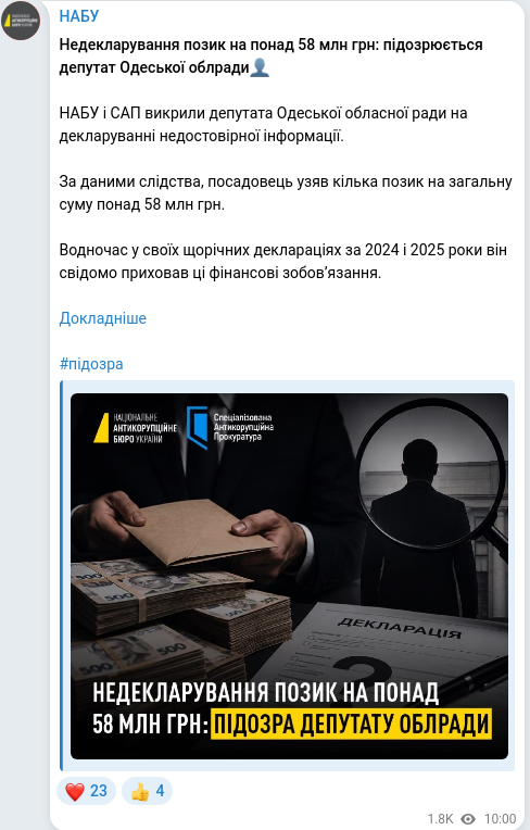 Скріншот Telegram-публікації