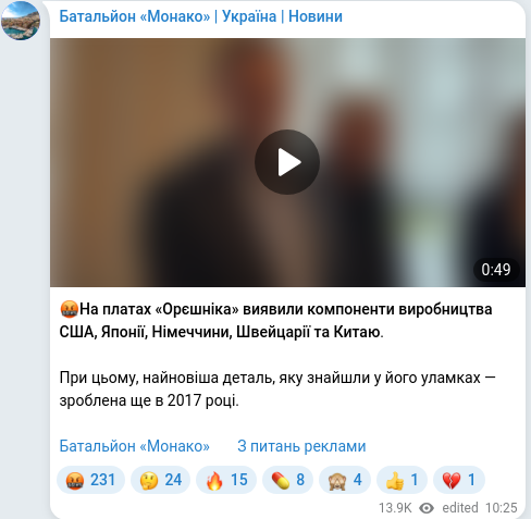 Telegram publication screenshot