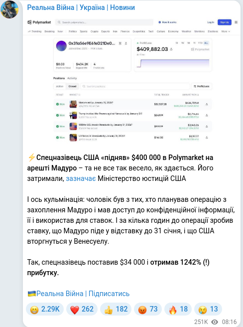 Telegram publication screenshot