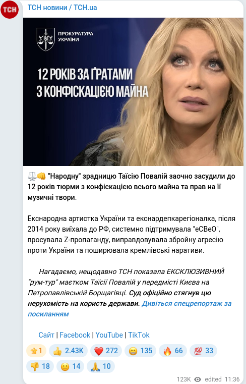 Telegram publication screenshot