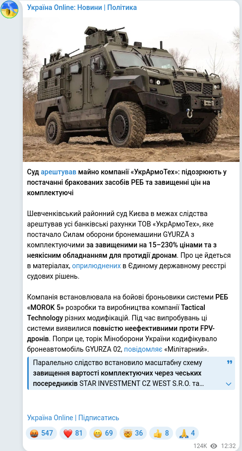 Скріншот Telegram-публікації