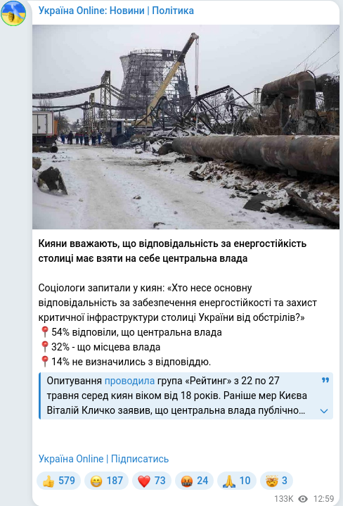 Скріншот Telegram-публікації