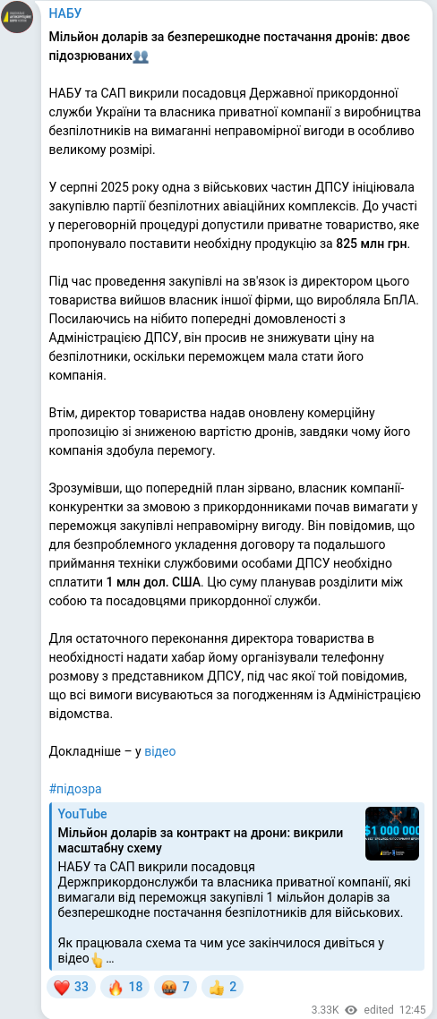 Скріншот Telegram-публікації