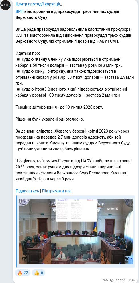 Скріншот Telegram-публікації