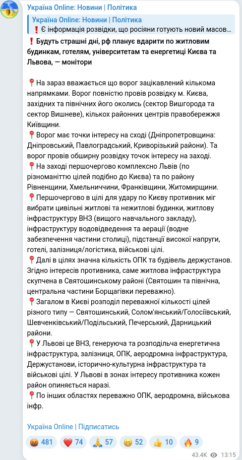 Telegram publication screenshot
