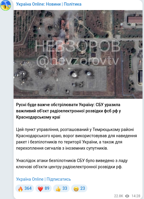 Telegram publication screenshot