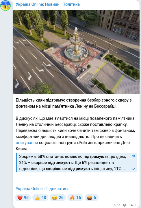 Telegram publication screenshot