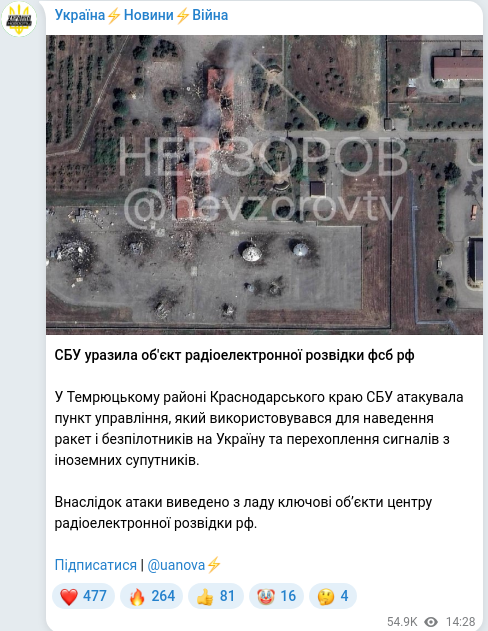Telegram publication screenshot