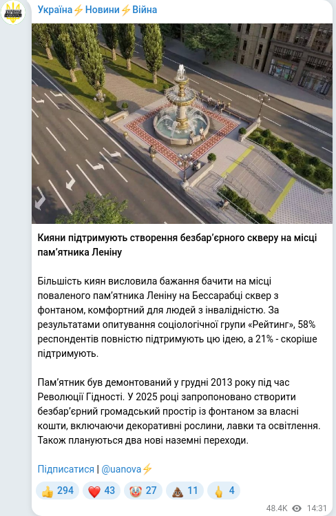Telegram publication screenshot