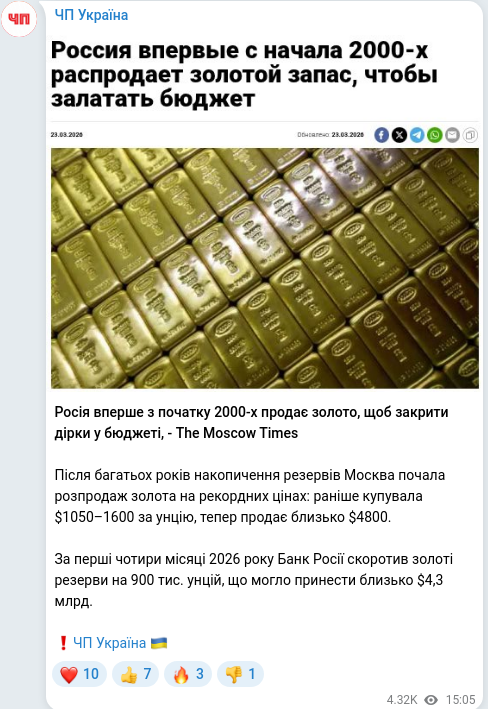 Скріншот Telegram-публікації