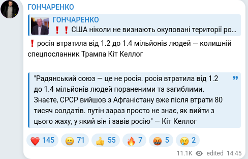 Скріншот Telegram-публікації