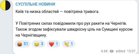 Скріншот Telegram-публікації