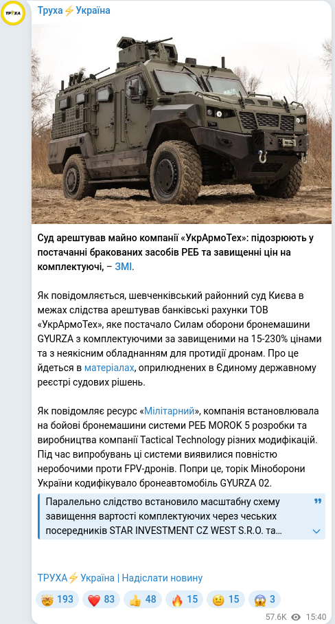 Скріншот Telegram-публікації