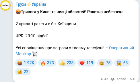 Скріншот Telegram-публікації