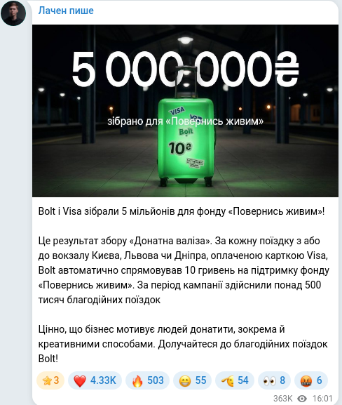 Telegram publication screenshot