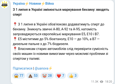 Скріншот Telegram-публікації