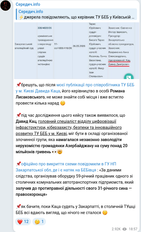 Скріншот Telegram-публікації