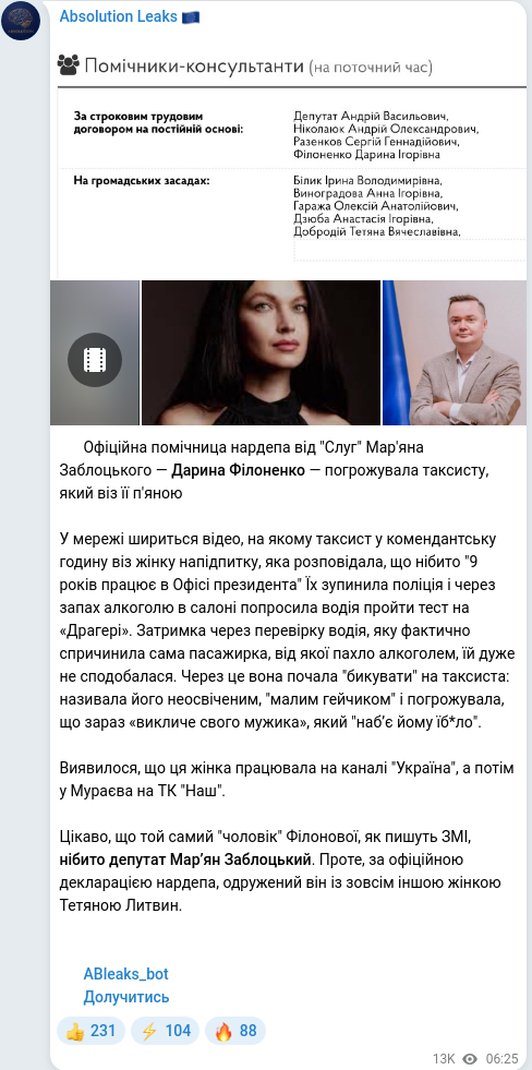 Telegram publication screenshot