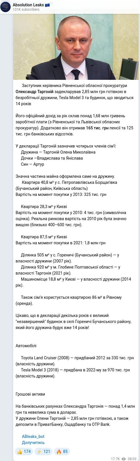 Скріншот Telegram-публікації