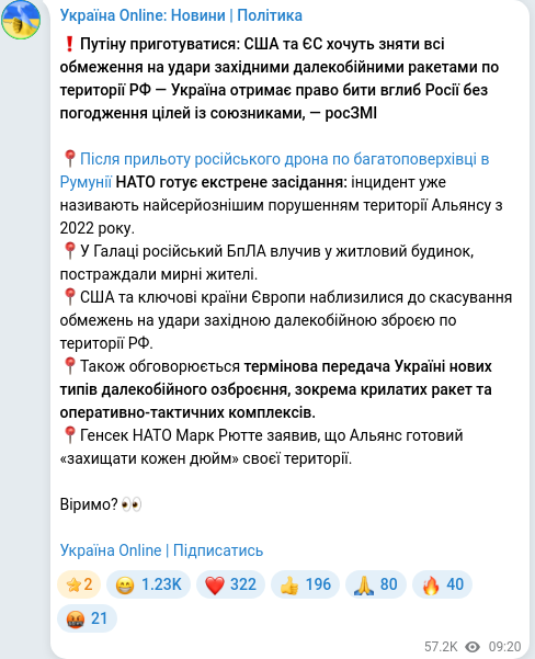Скріншот Telegram-публікації