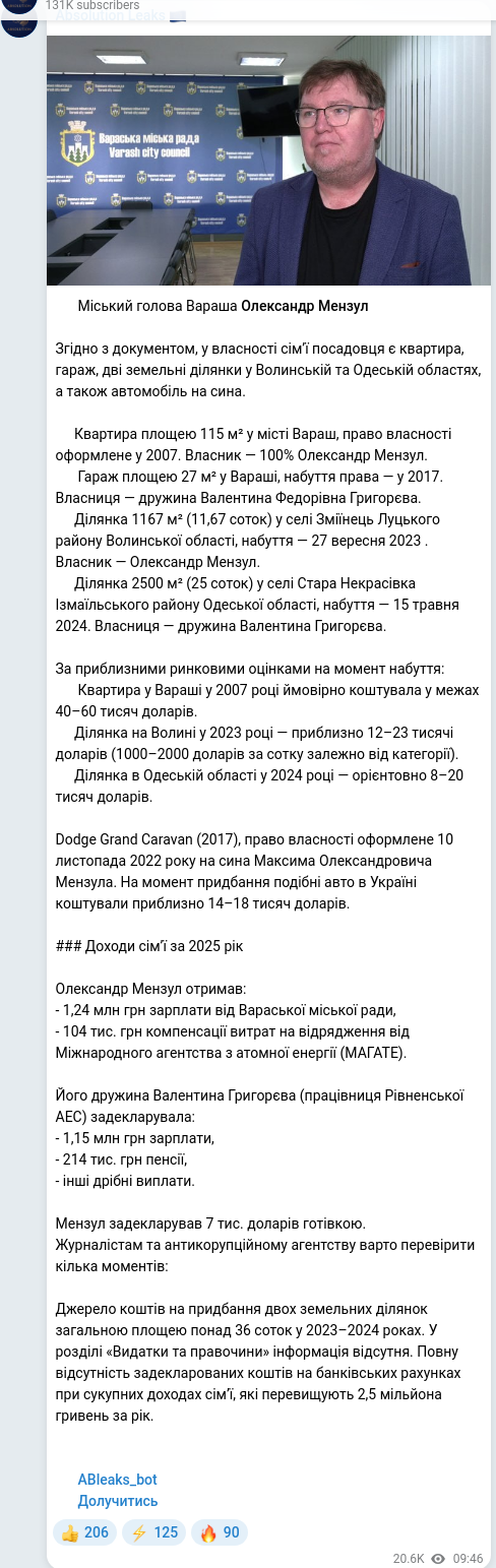 Скріншот Telegram-публікації