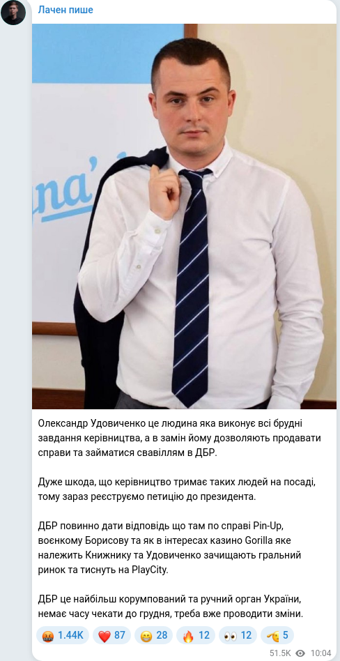 Скріншот Telegram-публікації