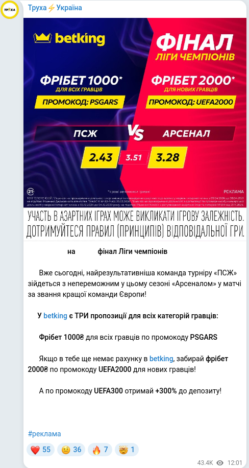 Скріншот Telegram-публікації