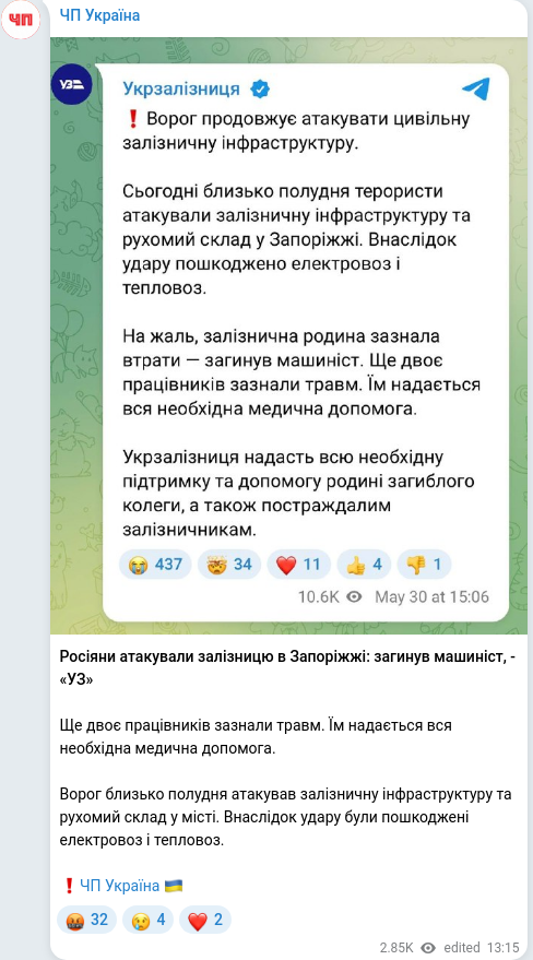 Telegram publication screenshot
