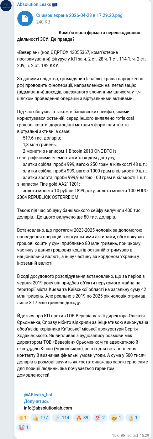 Telegram publication screenshot