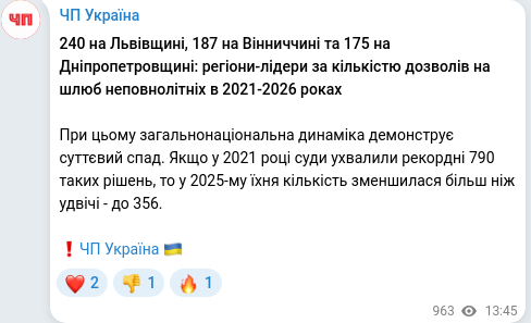 Telegram publication screenshot