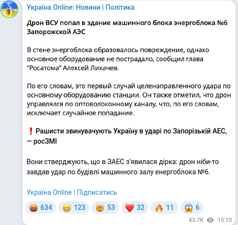 Telegram publication screenshot