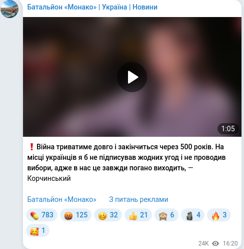 Telegram publication screenshot