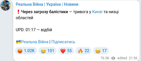 Telegram publication screenshot