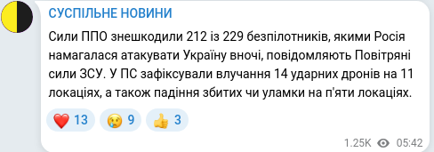 Telegram publication screenshot