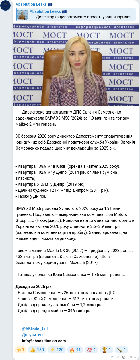 Telegram publication screenshot