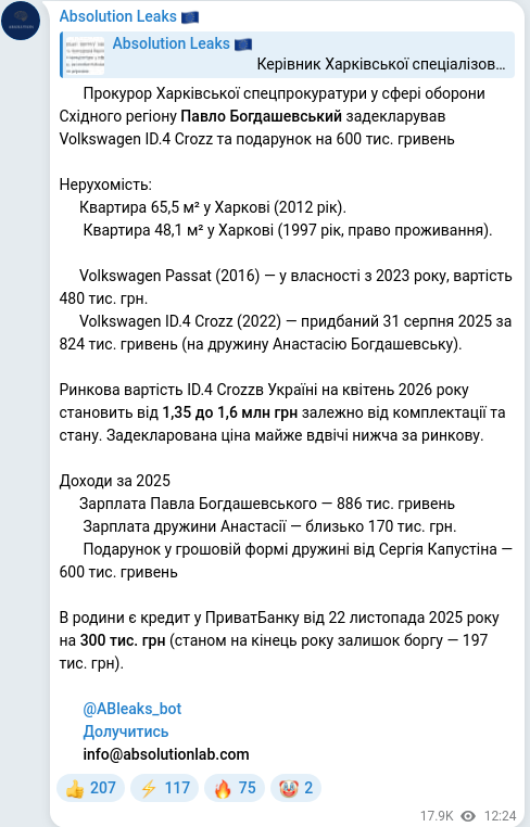 Telegram publication screenshot