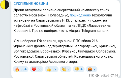 Скріншот Telegram-публікації