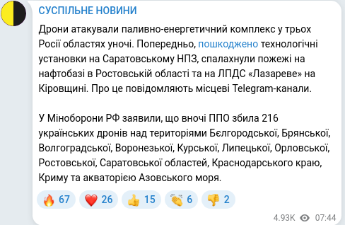 Скріншот Telegram-публікації