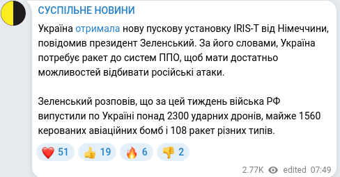 Скріншот Telegram-публікації