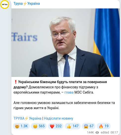 Telegram publication screenshot