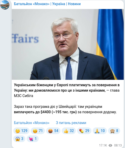 Telegram publication screenshot
