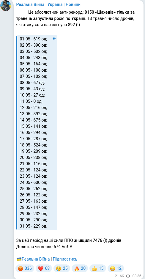 Telegram publication screenshot