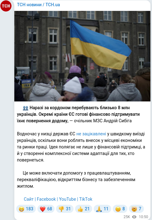 Telegram publication screenshot