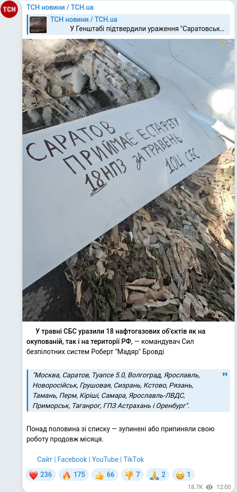 Скріншот Telegram-публікації
