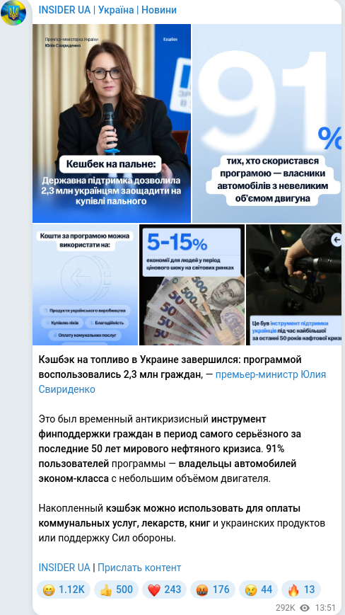 Скріншот Telegram-публікації
