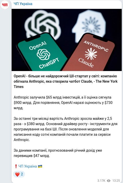 Telegram publication screenshot