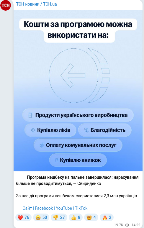 Скріншот Telegram-публікації