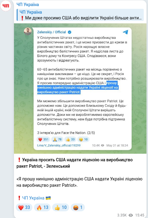 Скріншот Telegram-публікації